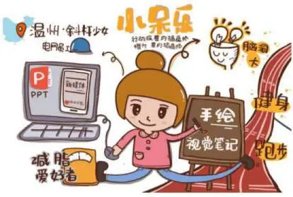 最新《橙为萌系手绘训练营》(完结)