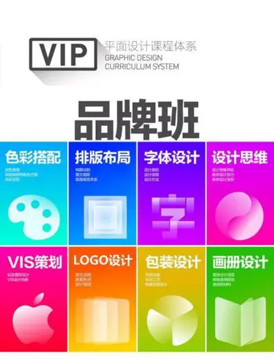 潭州教育:品牌设计班全套教程-平面设计师逆袭之路8合1