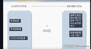 陈惟插画12讲-CG原画|插画|鼠绘