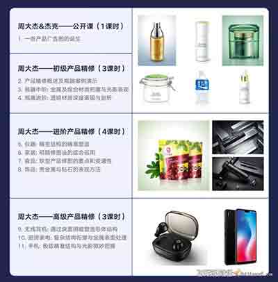 产品精修与视觉合成全能班周大杰与杰克
