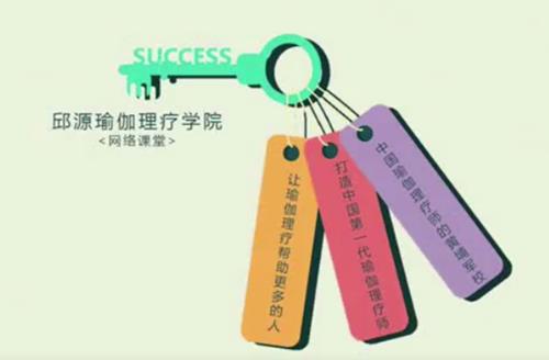 邱源360度体态更新与纠正