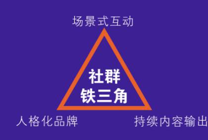 铁三角摄影变现营第四期 文档