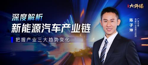 新能源汽车投研方法论·陈子坤 大师课