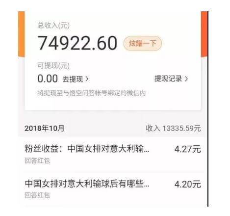 蓝海副业项目，每天2小时，月入5000元