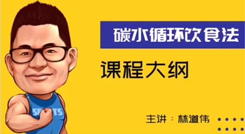 IFBB 运动营养学林道伟碳水化合物循环饮食