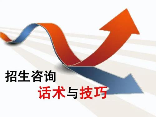 培训学校招生话术100套