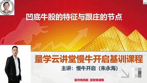 量学云讲堂朱永海慢牛开启-第31期