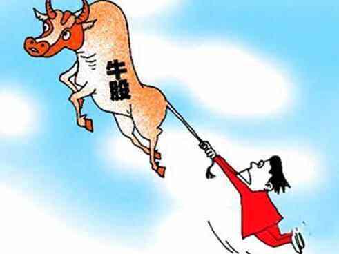 无为投资课堂青龙老师基础课程 牛股起涨实战营