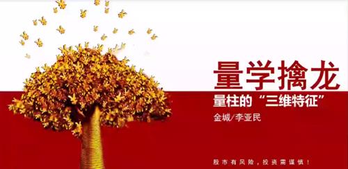 量学大讲堂金城李亚民量学擒龙伏击龙头第34期