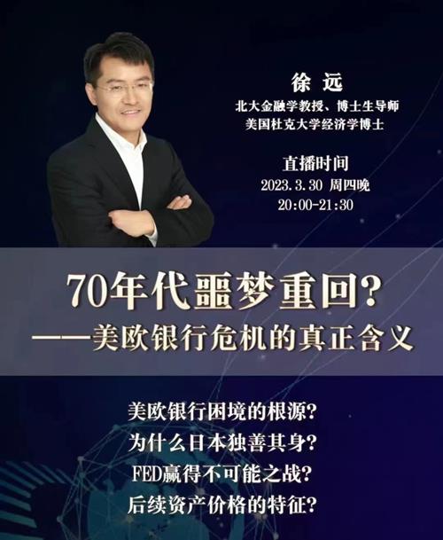 徐远观察20230331-70年代噩梦重回？——美欧银行危机的真正含义
