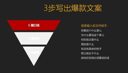 三先生·口播文案方法论-高级选题-爆款文案