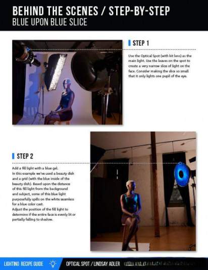 [电子书籍教程] Lindsay Adler - 25种光学聚光灯摄影布光配方指南教程