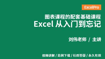 Excel基础技巧《excel 从入门到忘记 讲师：刘万祥ExcelPro》（66集全+课件）价值120元