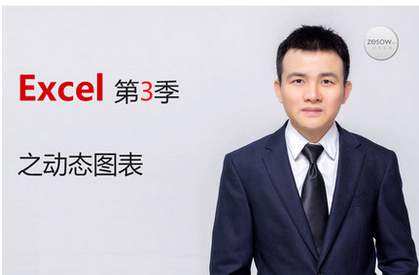 【稀有资源】Excel刘伟-Excel动态图表（45集全）