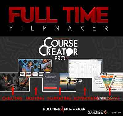 [电影摄像]Full Time Filmmaker-Parker Walbeck如何营销和销售在线课程-中文字幕