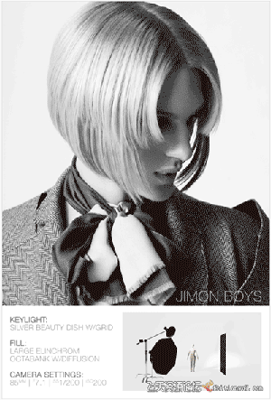 [人像]高端时尚商业时装广告摄影布光摄影-中文字幕