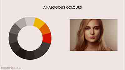 [入门]修图师Viktor Fejes认识色彩分级和色彩理论 Color Theory-中文字幕