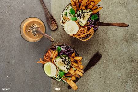 lr预设莱卡油润色调旅行Lightroom预设-旅行LR预设 TRAVEL BLOGGER IV LIGHTROOM