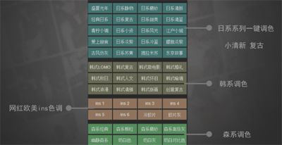 调色集装箱一键调色PS插件