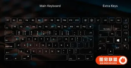[AE模板]虚拟键盘按键快捷键操作动画 Keystroke Pro for Aft