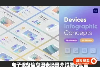 [AE模板]70个手机平板电脑手表电子设备信息图表场景介绍展示动画 Device