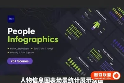 [AE模板]25个人物信息图表场景统计展示动画 People Infographi