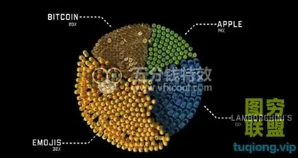 [C4D教程]Lynda Cinema 4D R20 新功能基础学习视频教程