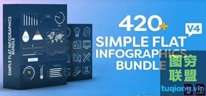 [AE模板]PR/420+组数据图表分析HUD数字信息图表统计图形动画