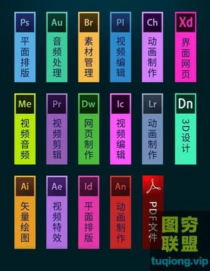 [adobe] Adobe 全套全家桶软件Win系统 SP破解版下载 WIN