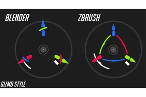[Blender插件]模型中心轴点位置控制Gizmo PRO V4.0.1