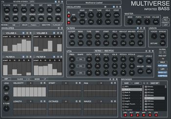 模拟合成器 Homegrown Sounds Multiverse Complete KONTAKT