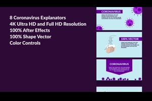 新冠肺炎病毒防护方法展示ae模板 Explainer Coronavirus_展示ae模板