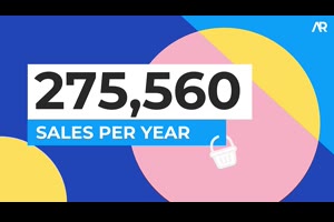 20个信息图表场景适合社交媒体营销pr模板素材_pr模板网