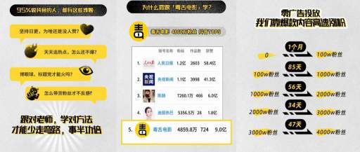 【视频课程】毒舌电影抖音内容爆粉课