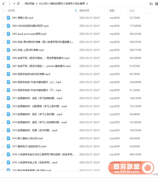 SULI苏Li 0基础动漫风人物速写人物头像课（画质高清无素材）