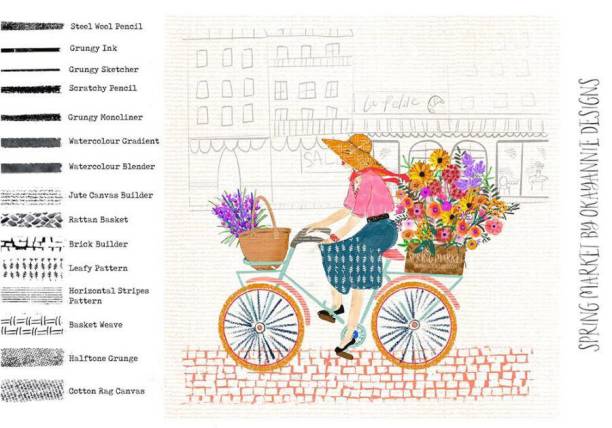 Procreate笔刷-春季主题插画铅笔水彩墨水树叶图案笔刷素材