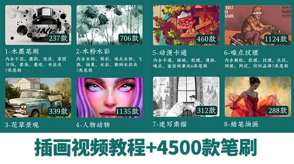 插画教程-想学ipad手绘插画？Procreate插画视频教程+4500款笔刷