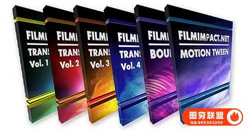[PR插件]PR特效转场插件套装6套合集 FilmImpact Transition Pa