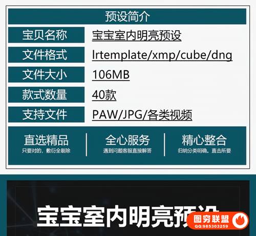 [调色预设]40款新生儿童宝宝婴儿室内明亮预设室内拍摄LR预设PS/PR达芬奇FCPX手机