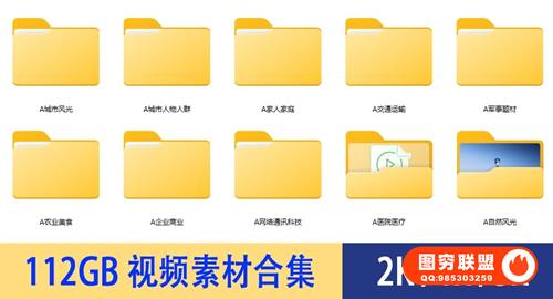 [视频素材]百万剪辑师必备实拍视频素材大合集 含城市建筑、商务办公、人文生活、自然风光、交