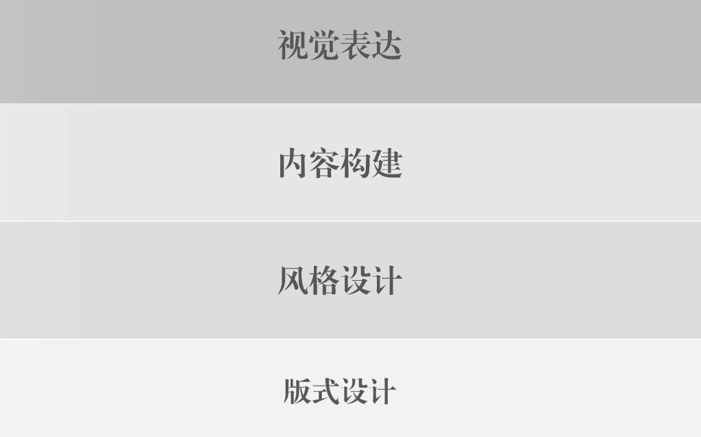 PPT设计思维进阶：提升设计能力做好PPT