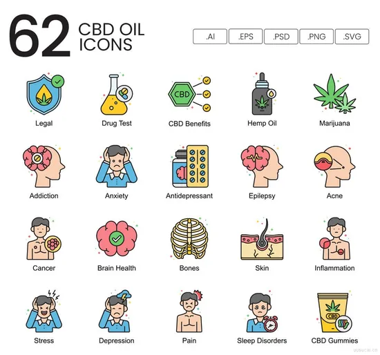 62个医疗健康神经麻醉相关图标设计素材下载