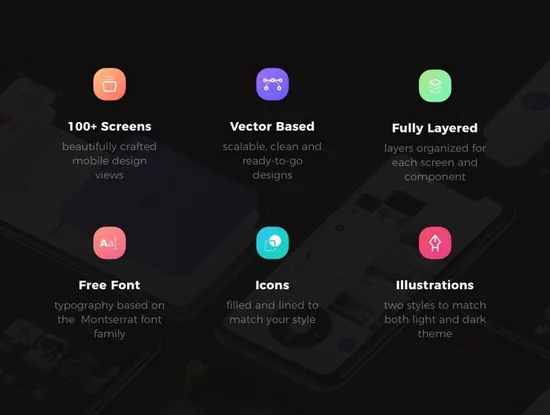 100+白金版移动UI界面设计素材工具包下载，提供sketch源文件