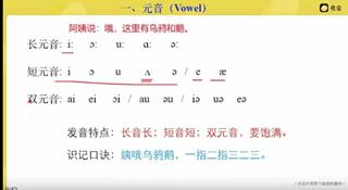 考虫口语能力提升班