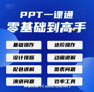 PPT一卡通：零基础到高手，快速掌握PPT的各种应用场合