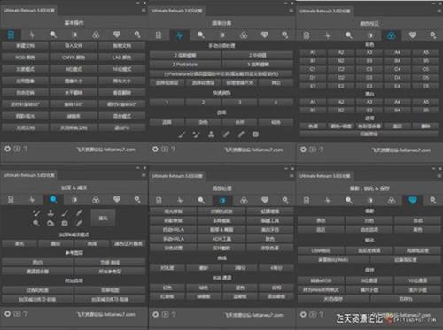 ps插件终极人像精修润饰扩展Ultimate Retouch Panel 3.8 汉化版-支持最新PS2022-ps滤镜插件