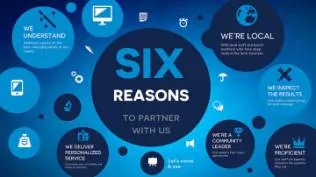 商业主题演示模板 Six-Keynote-Template-