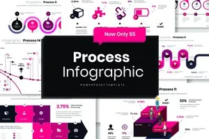多功能的处理信息图幻灯片Process Infographic PowerPoint