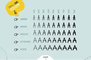 PH手绘字体包 PH – 96 Handmade Fonts