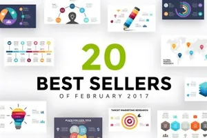 顶尖数据统计分析幻灯片模板 TOP 20 Slides in February